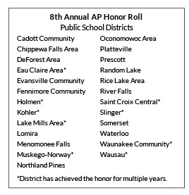 Honor roll. See: https://apcentral.collegeboard.org/score-reports-data/awards/honor-roll 