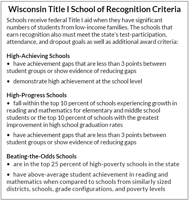 Eligibility criteria for Title I Schools of Recognition. Full details can be found at https://dpi.wi.gov/schools-of-recognition.